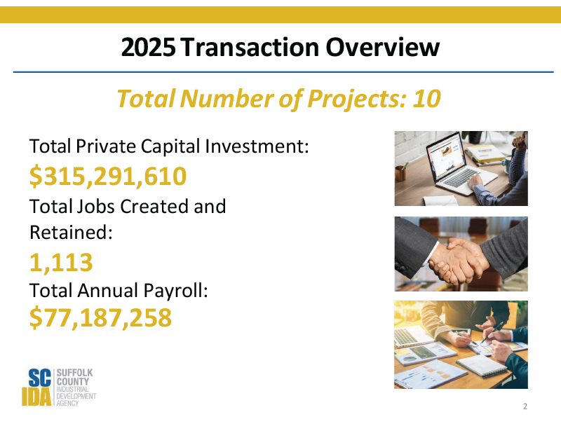 2025 Transaction Overview